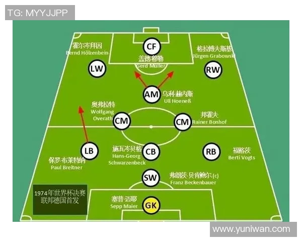 赛后复盘：广州足球队与北京足球队精彩配合分析与战术探讨